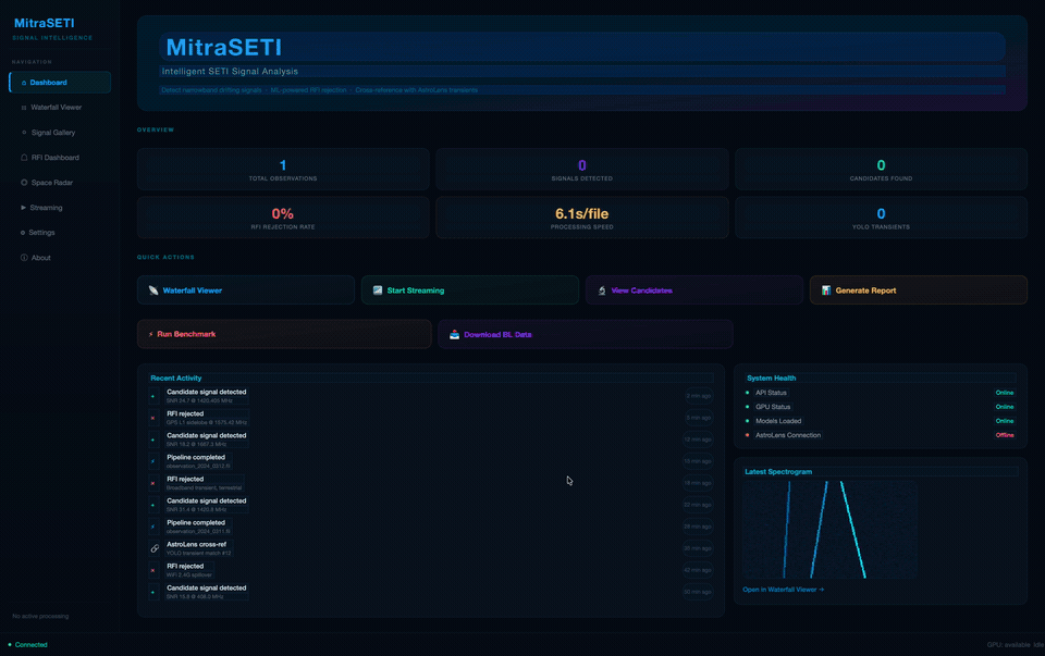 MitraSETI desktop application demo