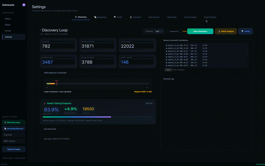 AstroLens anomaly detection demo